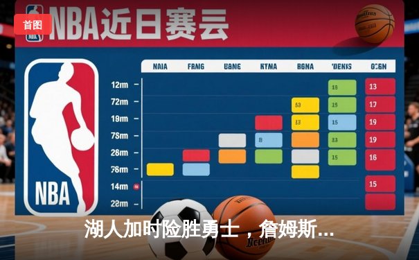 湖人加时险胜勇士，詹姆斯三双戴维斯关键封盖锁定胜局